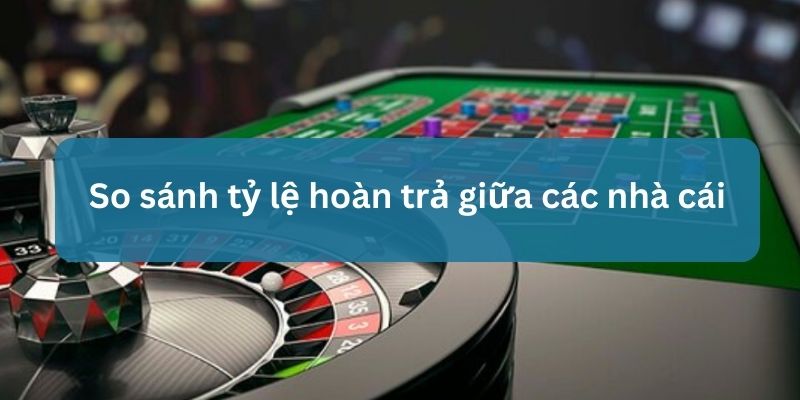 nhà cái hỗ trợ hoàn trả tiền cược