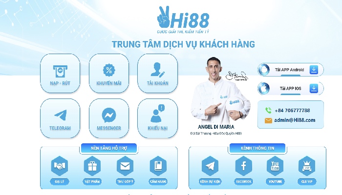 Thắc mắc về Hi88