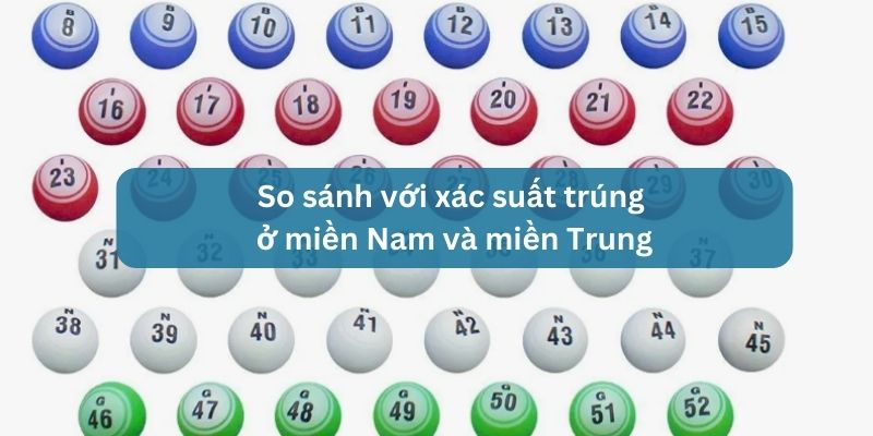 xác suất trúng đề là bao nhiêu